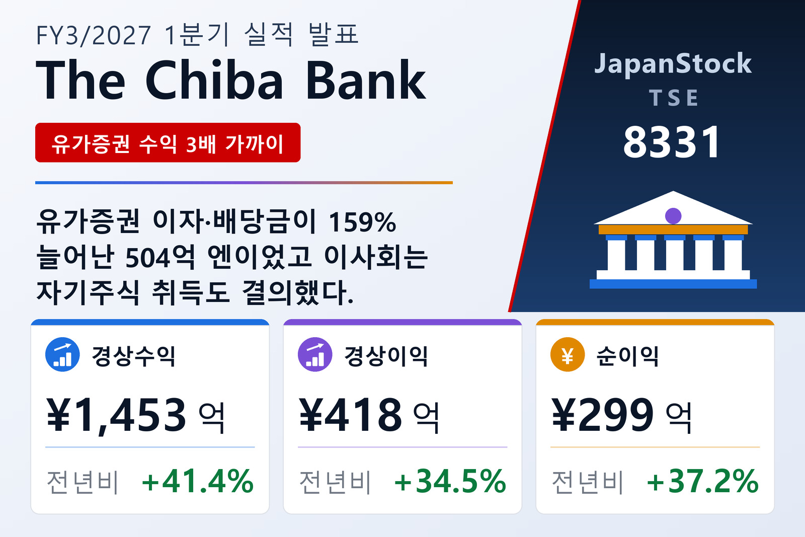 지바은행 2027년 3월기 1분기 실적 요약
