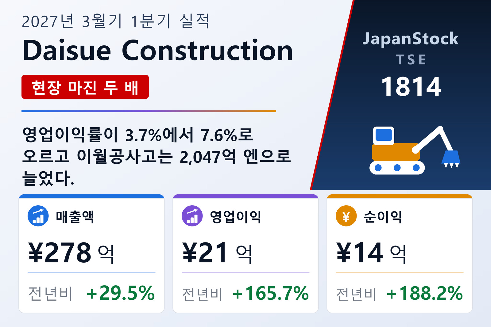 다이스에건설 2027년 3월기 1분기 실적 요약