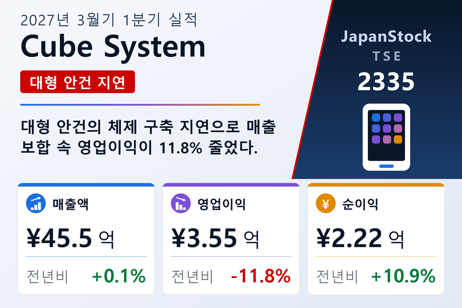 큐브시스템 2027년 3월기 1분기 실적 요약