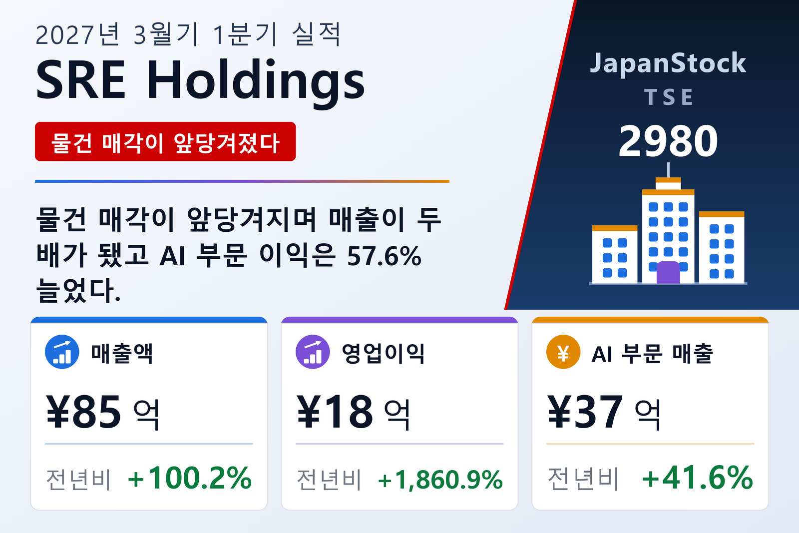 SRE홀딩스 2027년 3월기 1분기 실적 요약