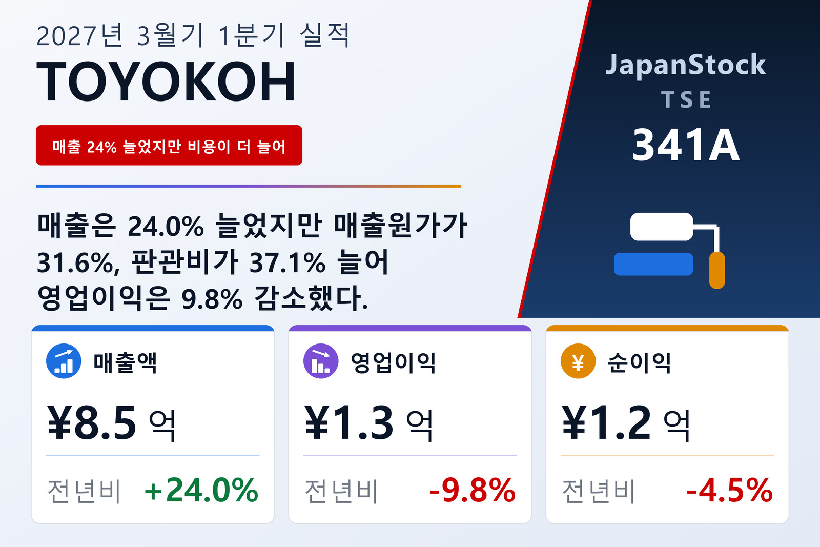 TOYOKOH 2027년 3월기 1분기 실적 요약