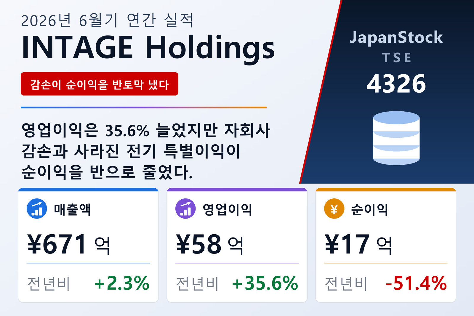 인테이지홀딩스 2026년 6월기 실적 요약