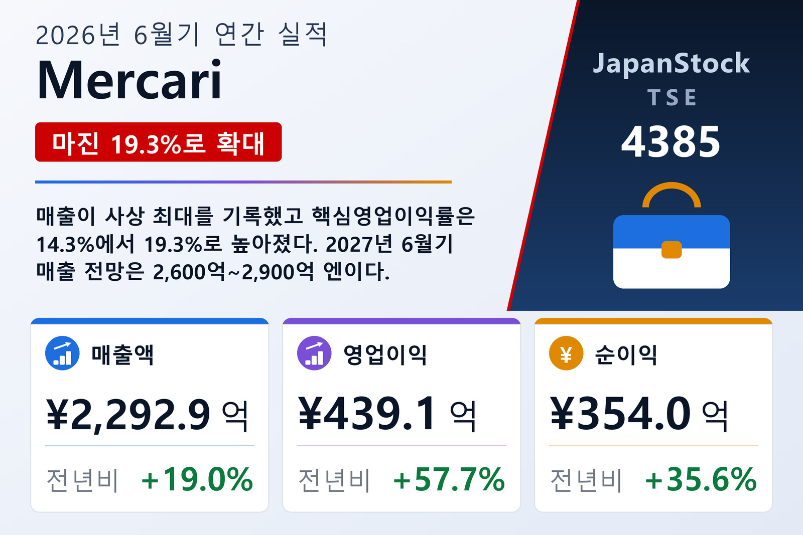 Mercari 2026년 6월기 실적 요약