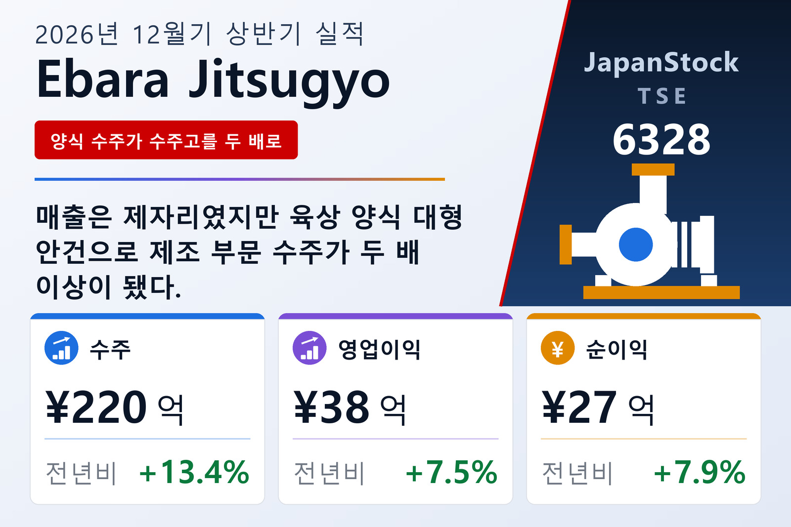 에바라실업 2026년 12월기 상반기 실적 요약