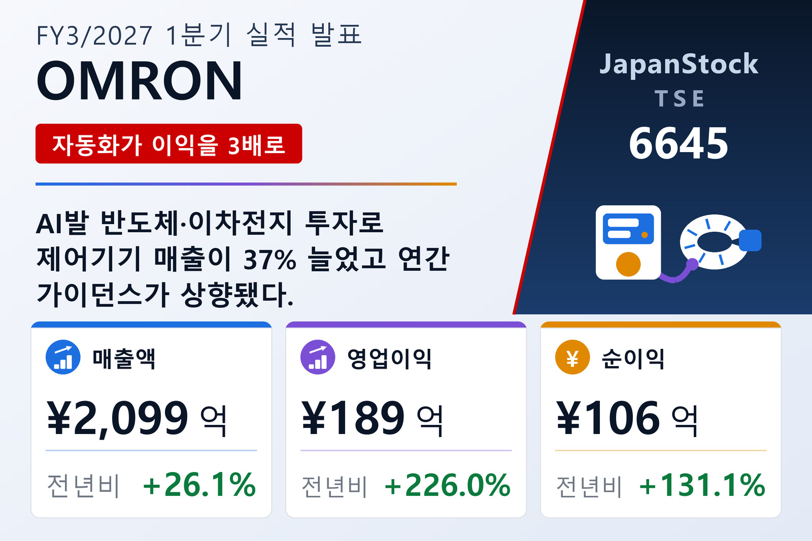 옴론 2027년 3월기 1분기 실적 요약