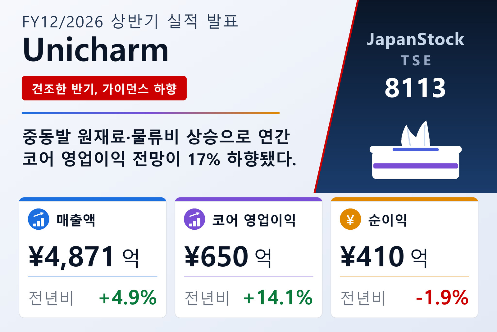 유니참 2026년 12월기 상반기 실적 요약