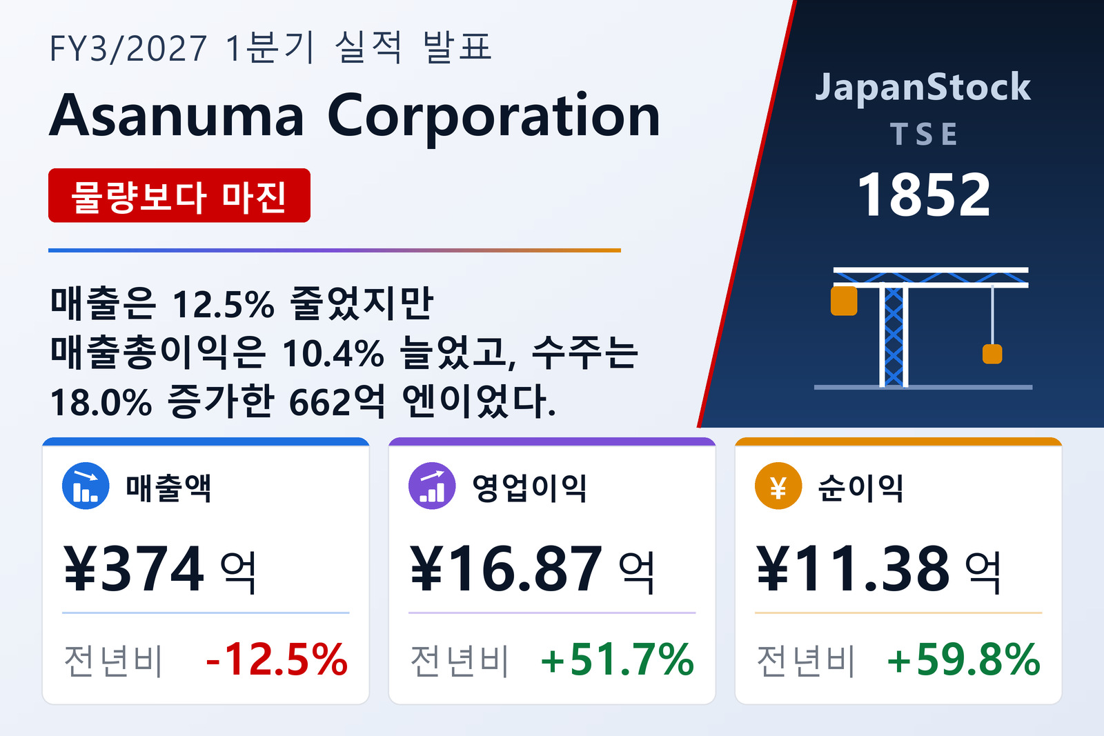 아사누마구미 2027년 3월기 1분기 실적 요약