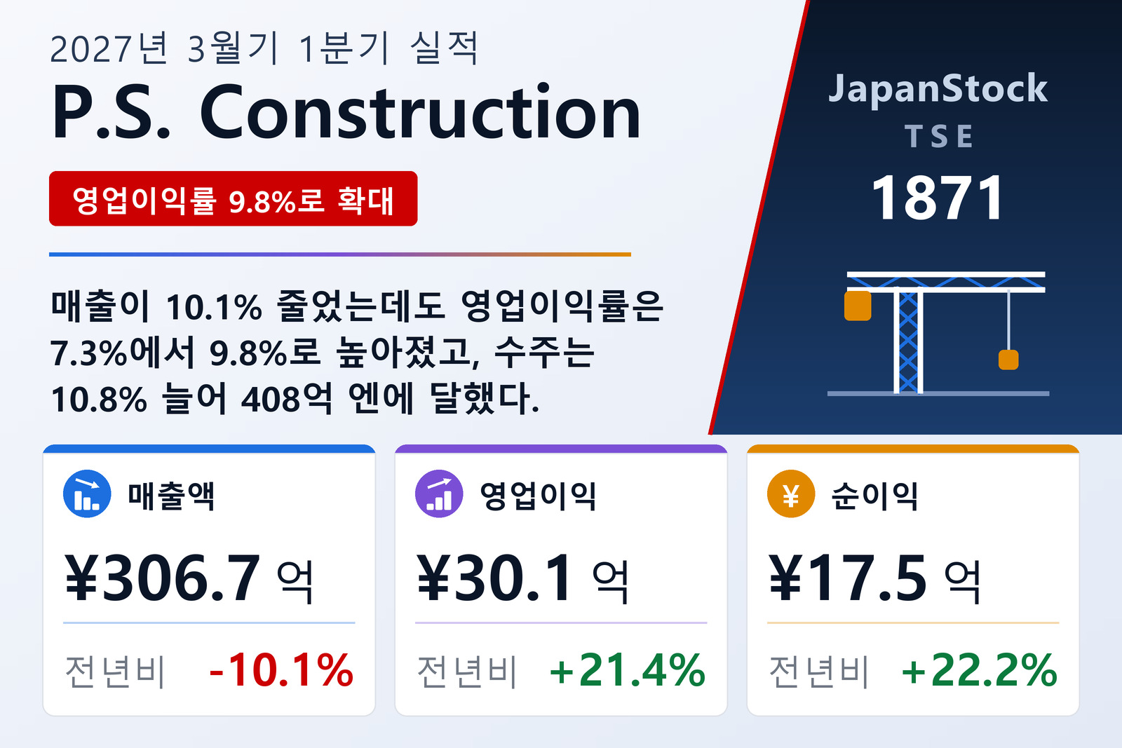 P.S. Construction 2027년 3월기 1분기 실적 요약