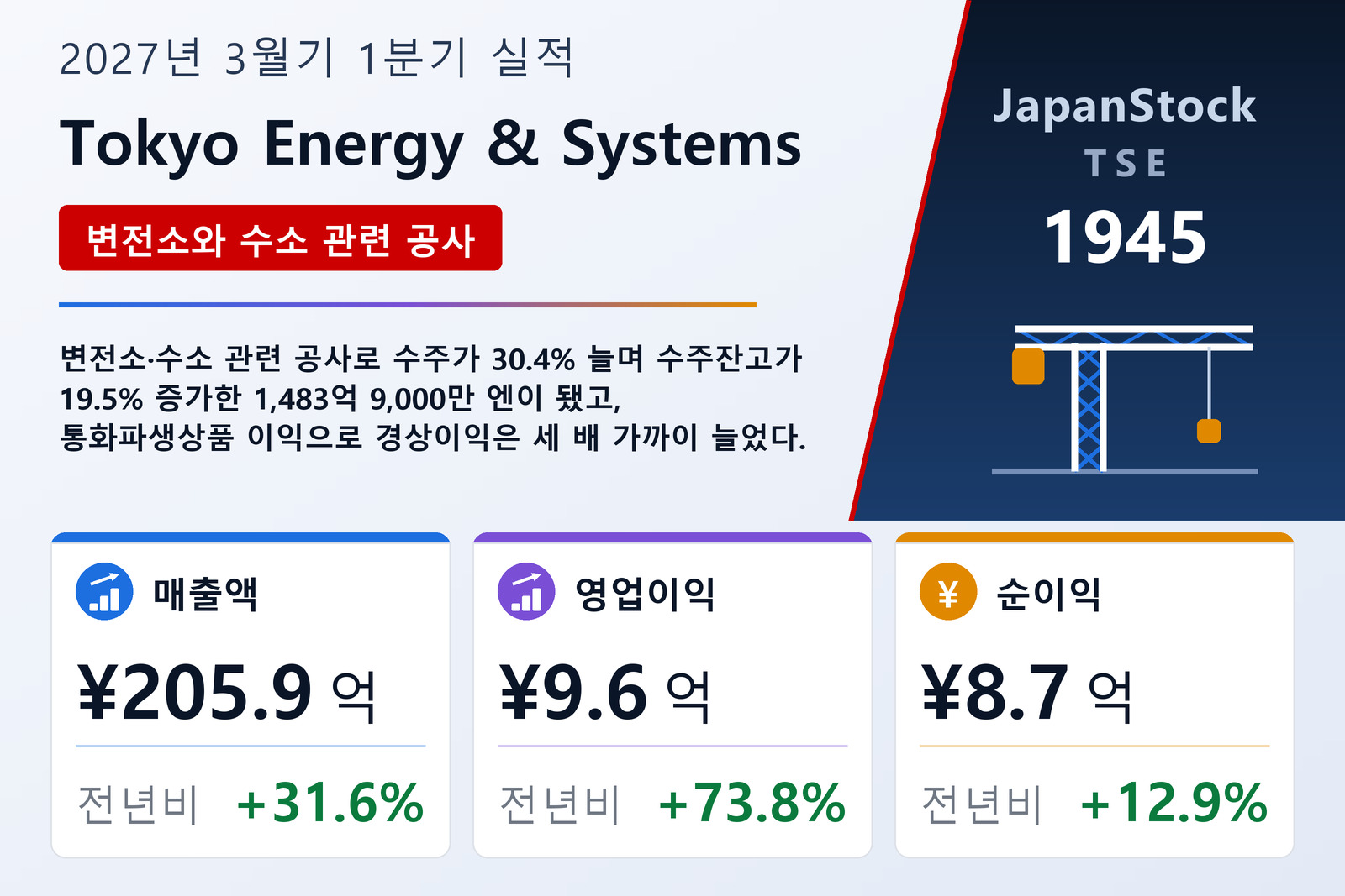 Tokyo Energy & Systems 2027년 3월기 1분기 실적 요약