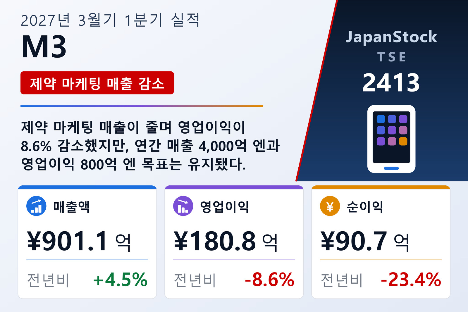 M3 2027년 3월기 1분기 실적 요약