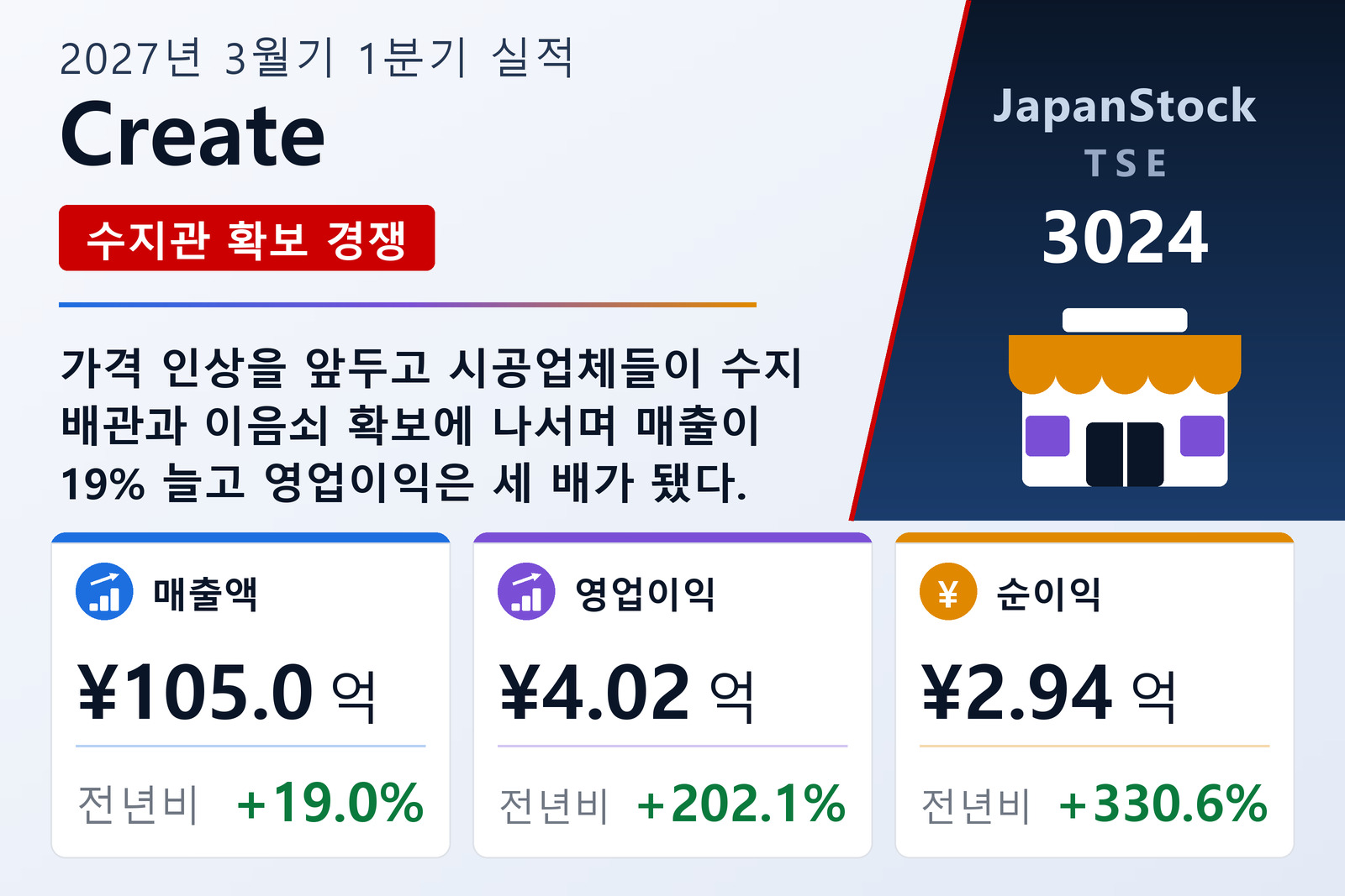 Create 2027년 3월기 1분기 실적 요약