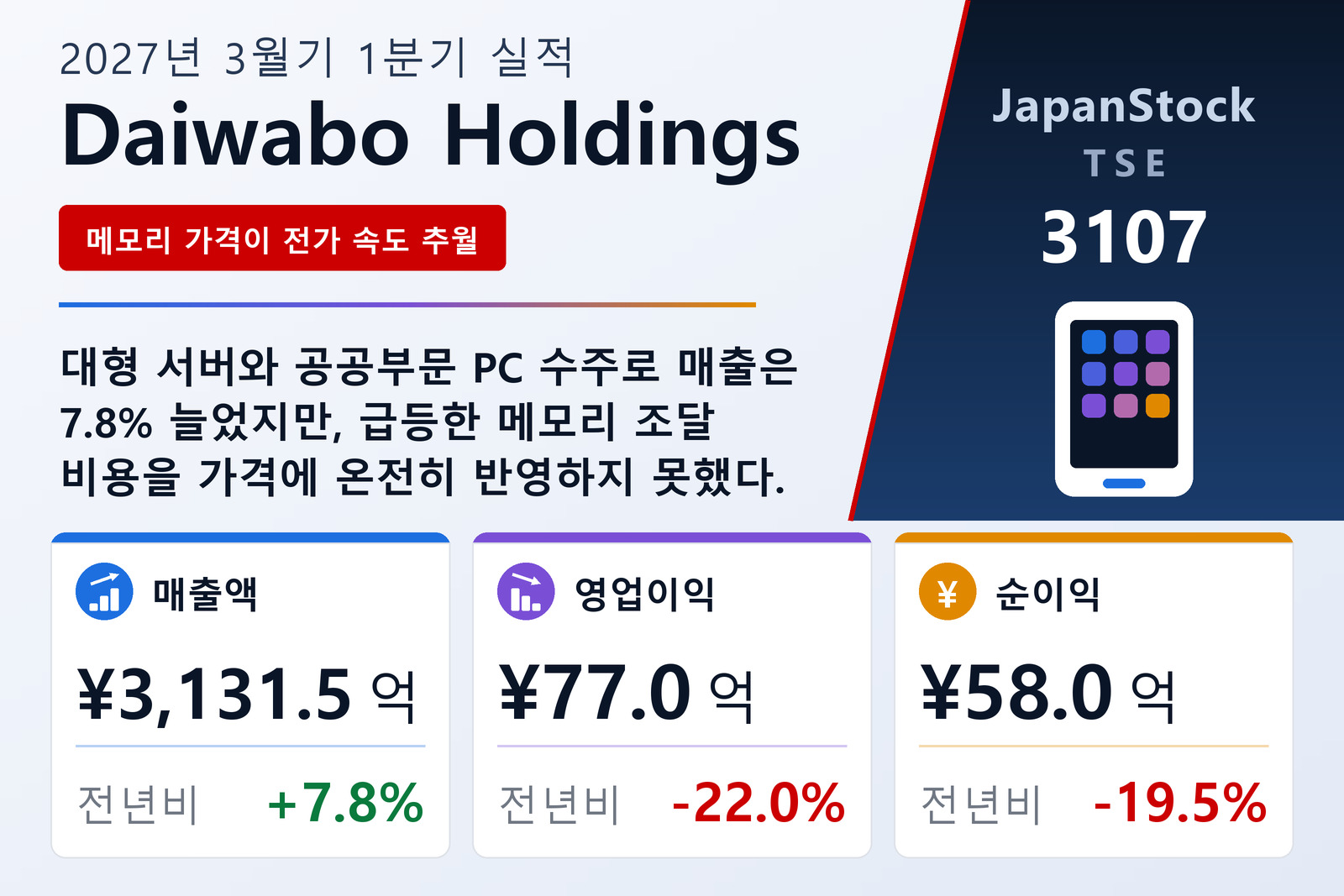 Daiwabo Holdings 2027년 3월기 1분기 실적 요약