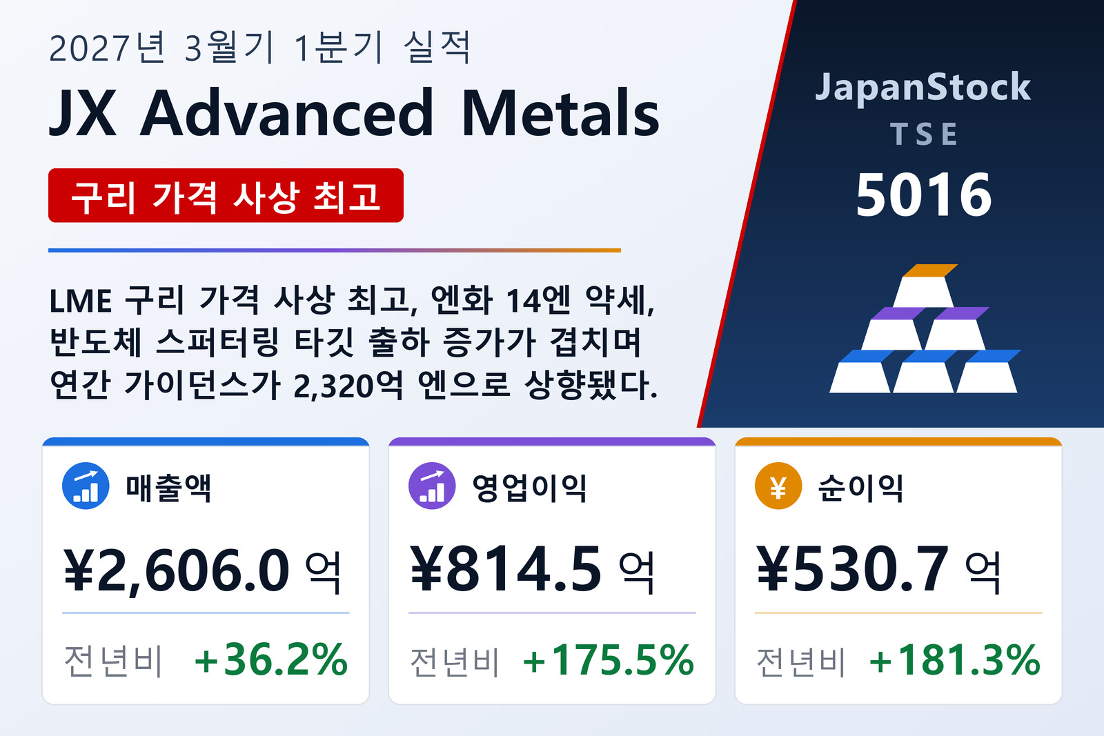 JX Advanced Metals 2027년 3월기 1분기 실적 요약