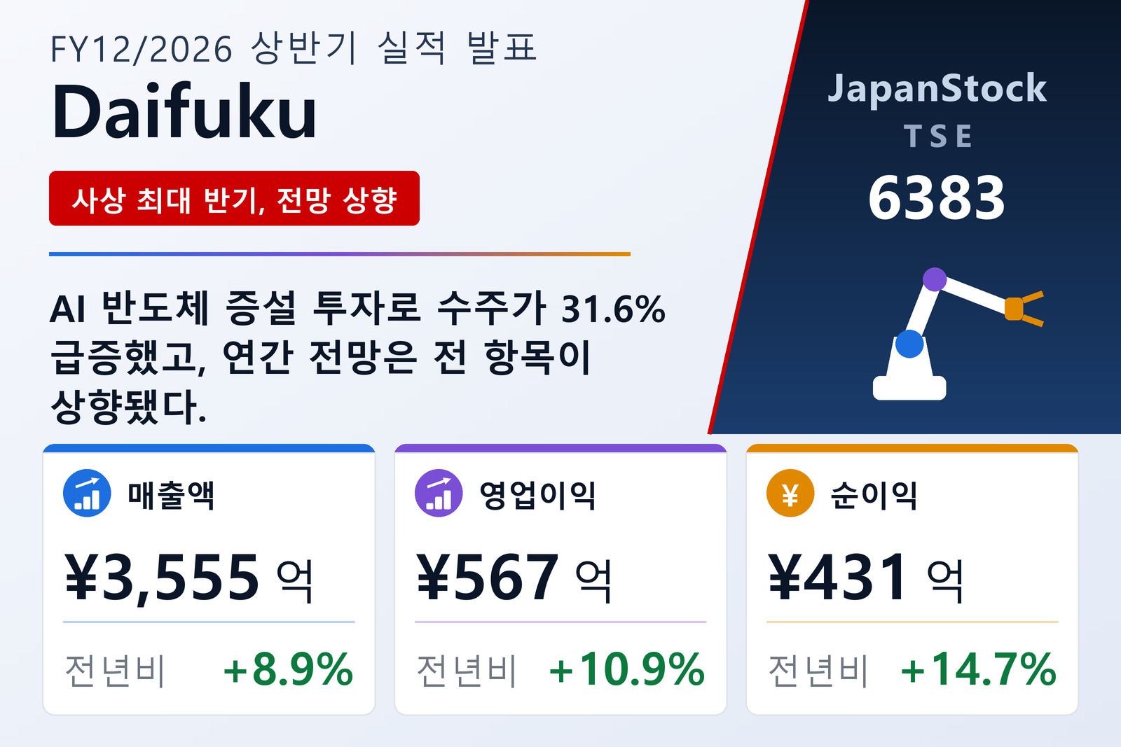 다이후쿠 2026년 12월기 상반기 실적 요약