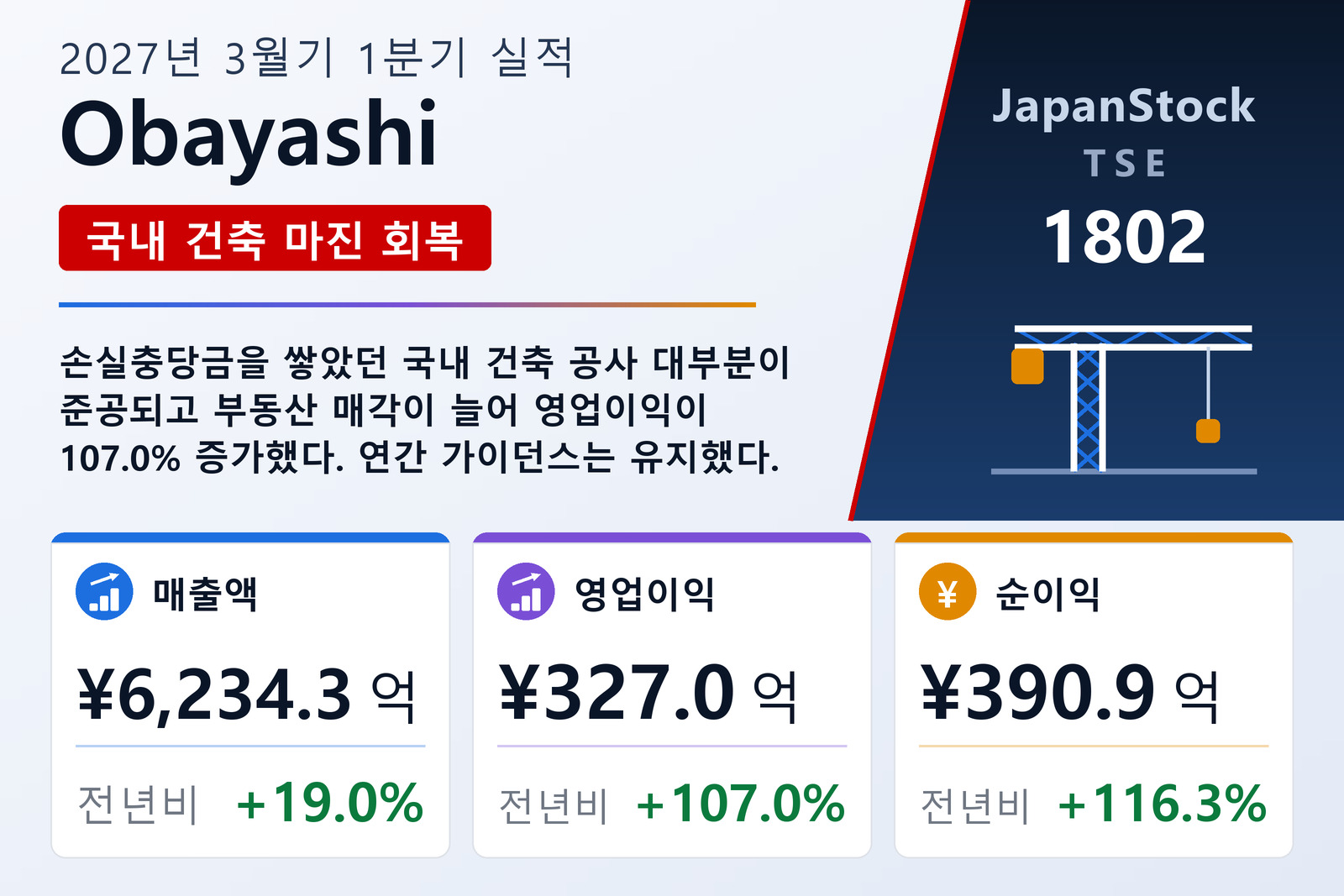 Obayashi Corporation