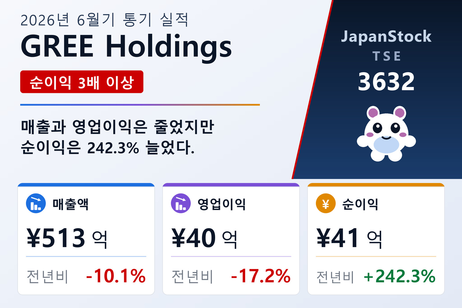 그리홀딩스 2026년 6월기 실적 요약