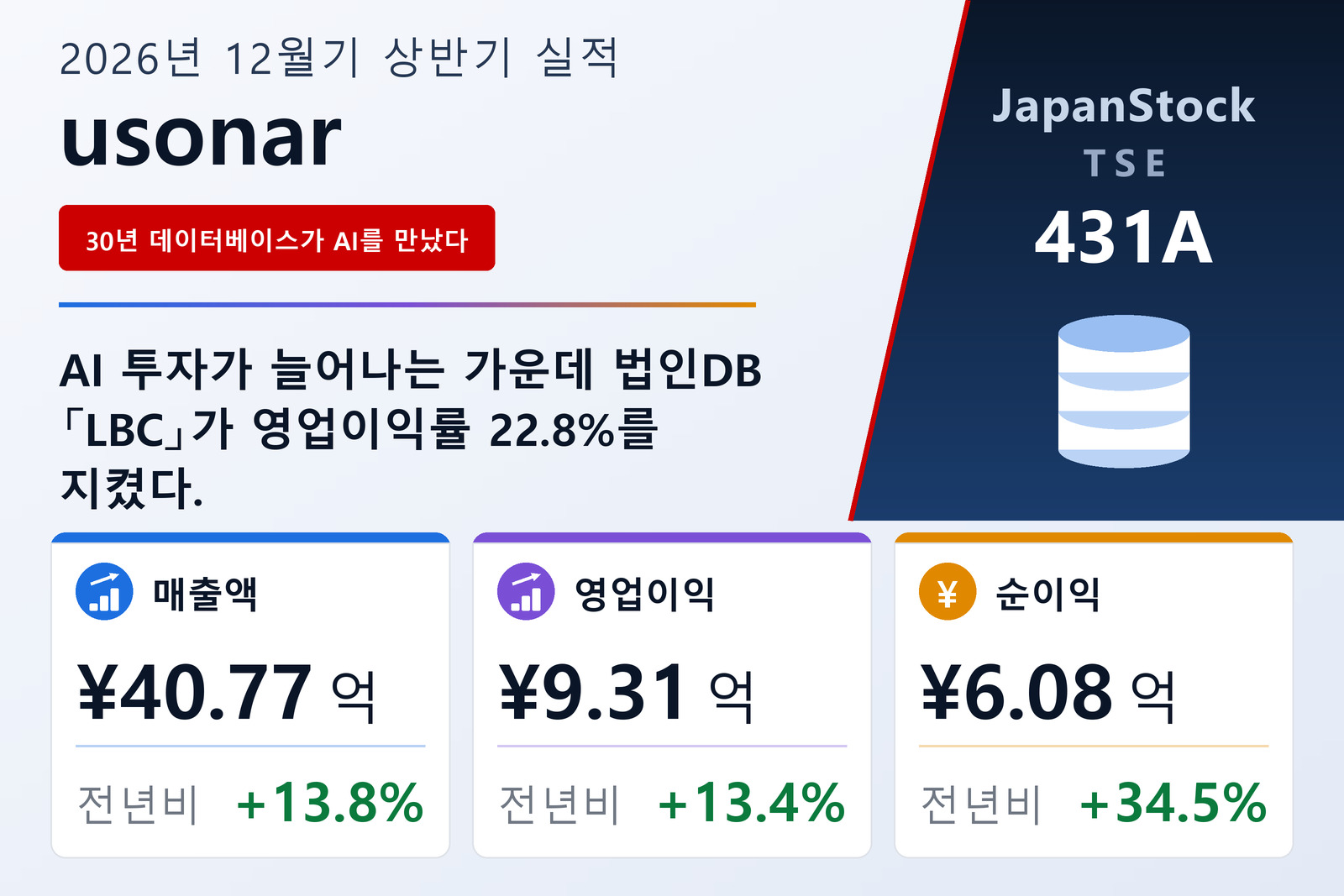 유소나 2026년 12월기 상반기 실적 요약