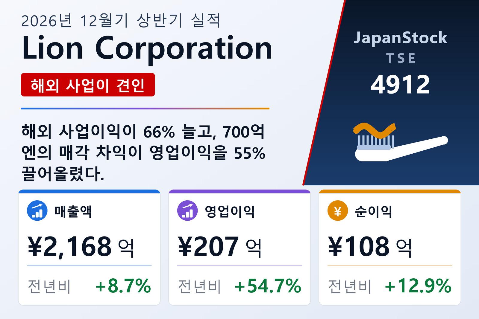 Lion Corporation 2026년 12월기 상반기 실적 요약