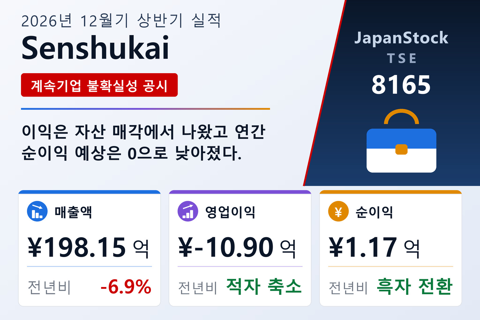 센슈카이 2026년 12월기 상반기 실적 요약