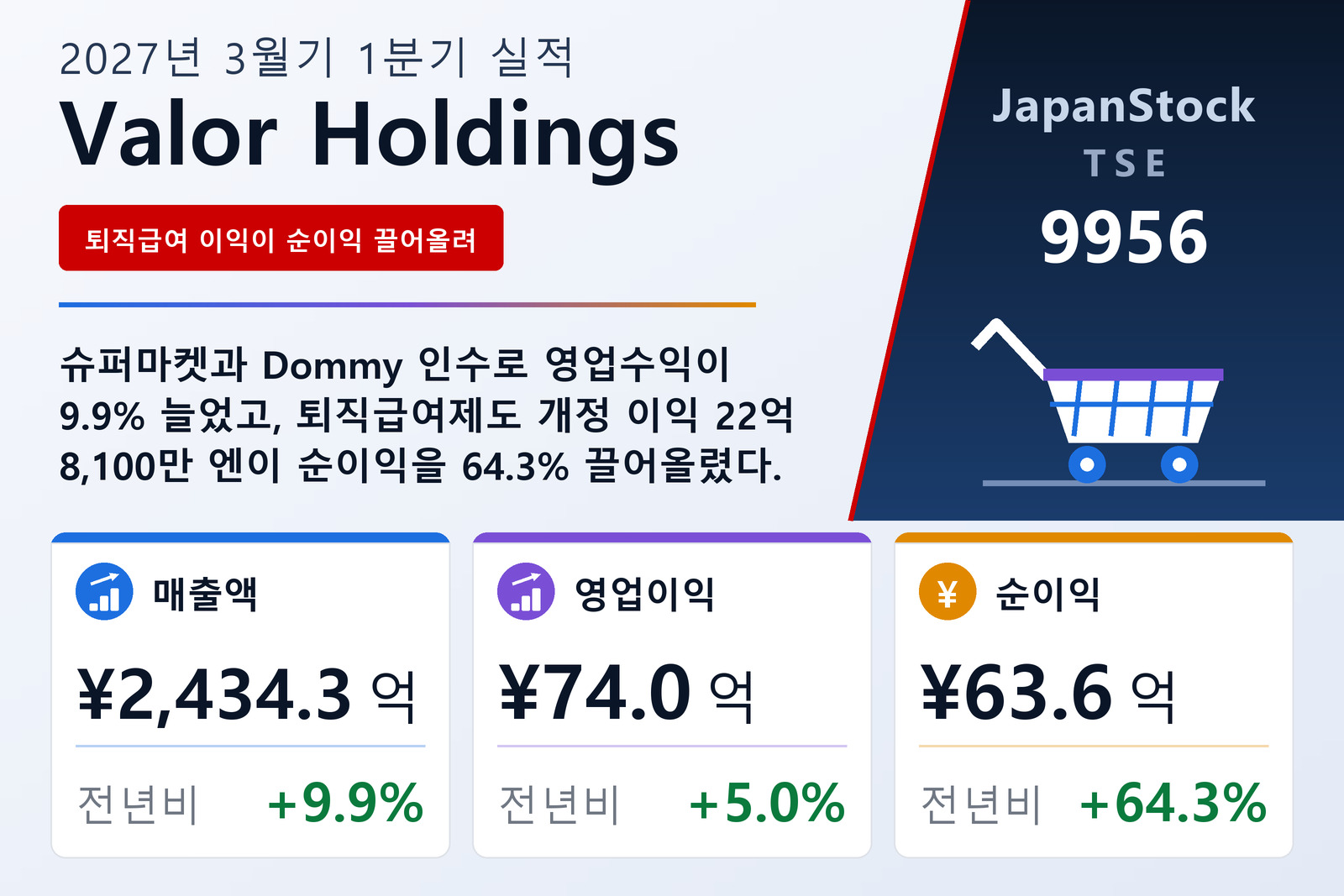 Valor Holdings Co., Ltd. 2027년 3월기 1분기 실적 요약