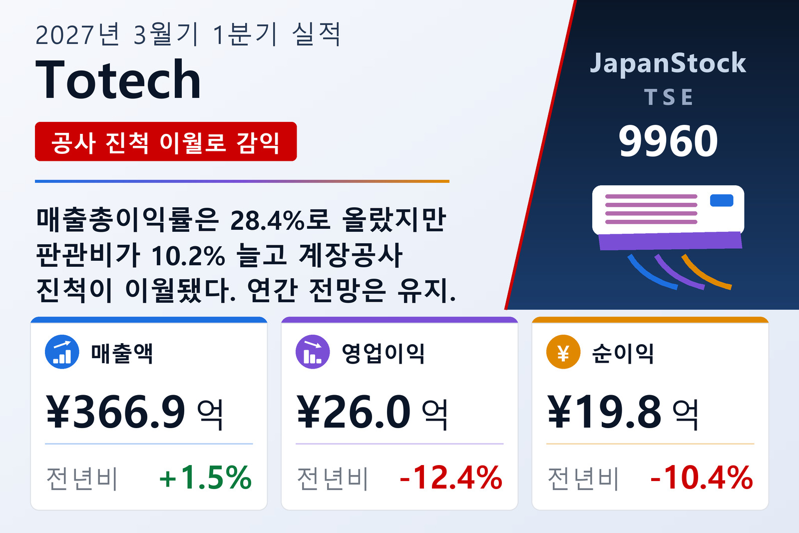 Totech Corp. 2027년 3월기 1분기 실적 요약
