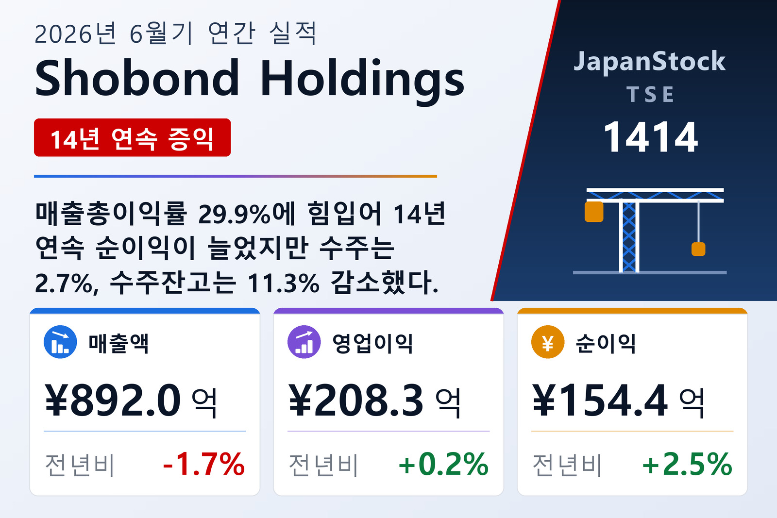 Shobond Holdings 2026년 6월기 실적 요약