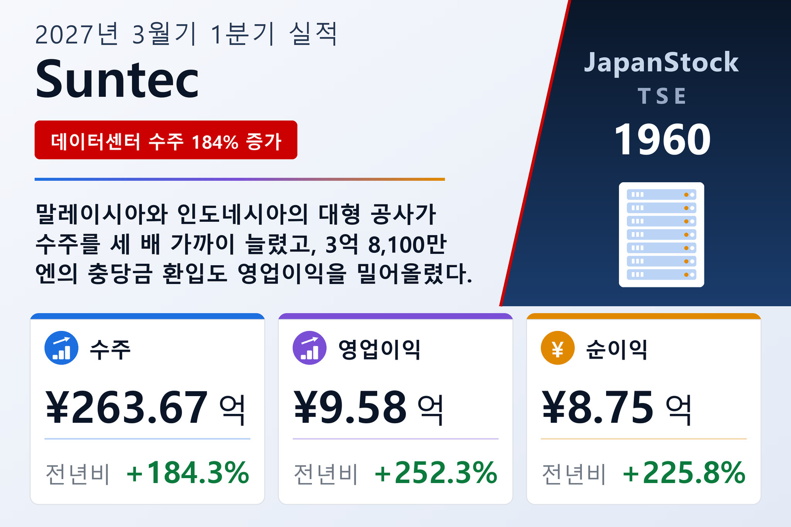 산테크 2027년 3월기 1분기 실적 요약