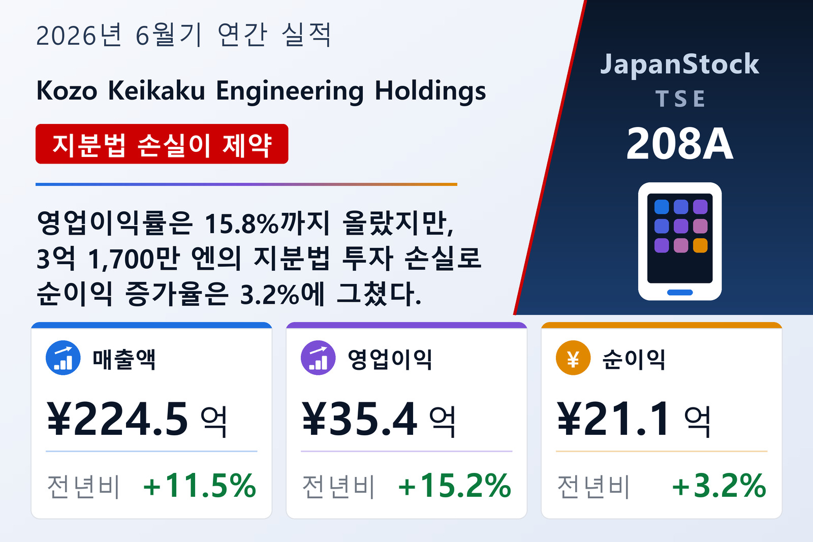 Kozo Keikaku Engineering Holdings 2026년 6월기 실적 요약
