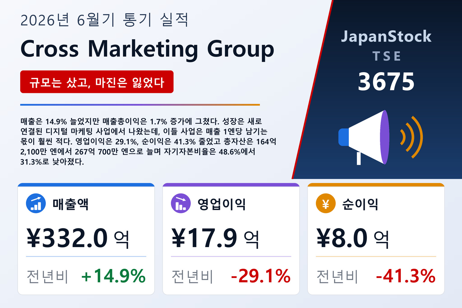 크로스마케팅그룹 2026년 6월기 실적 요약