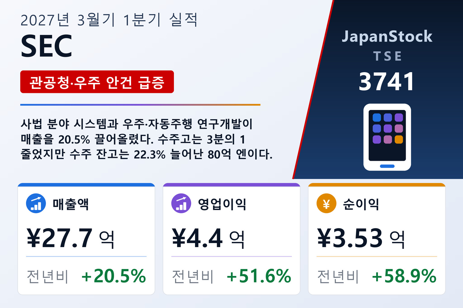 SEC 2027년 3월기 1분기 실적 요약