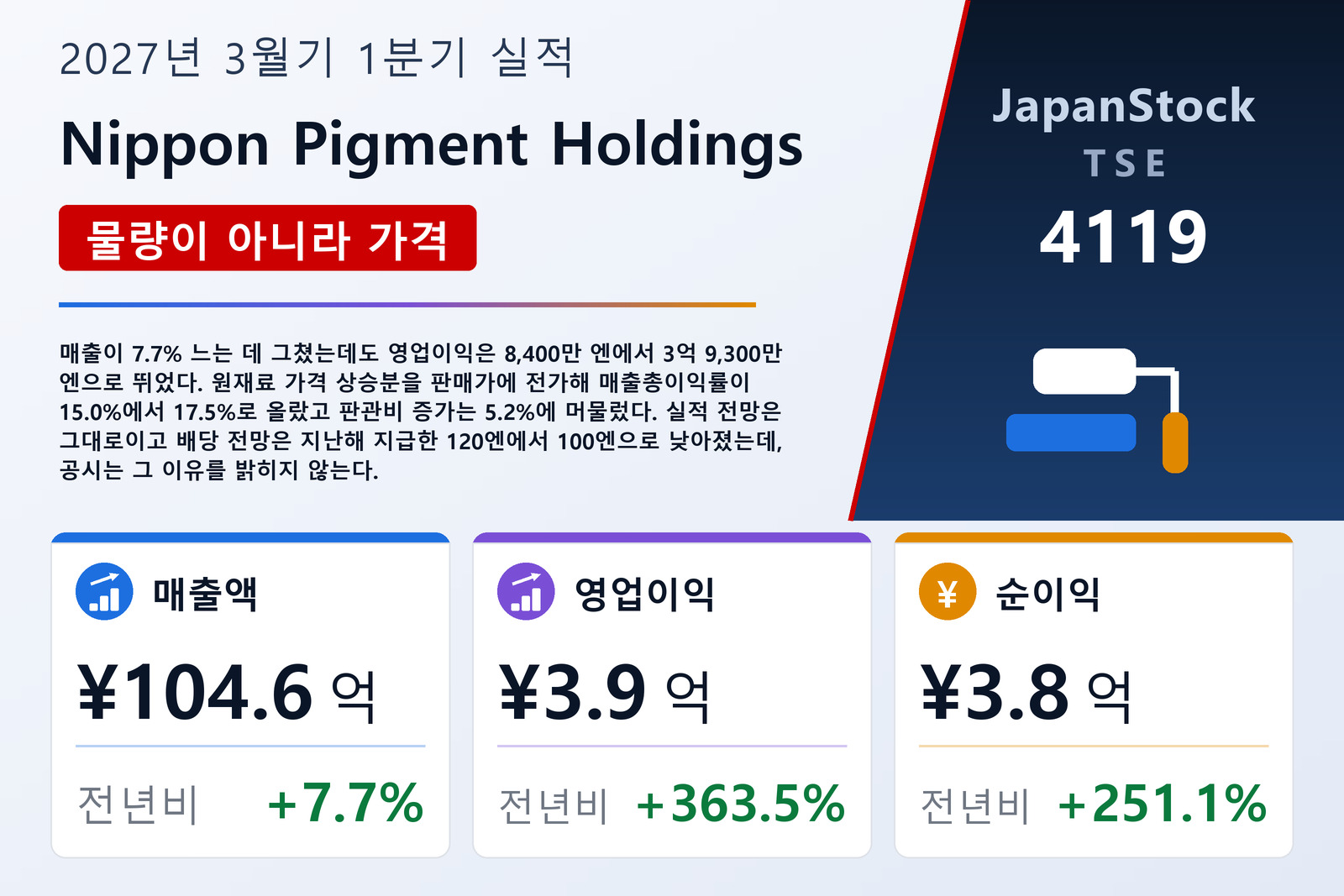 Nippon Pigment Holdings Company Limited 2027년 3월기 1분기 실적 요약