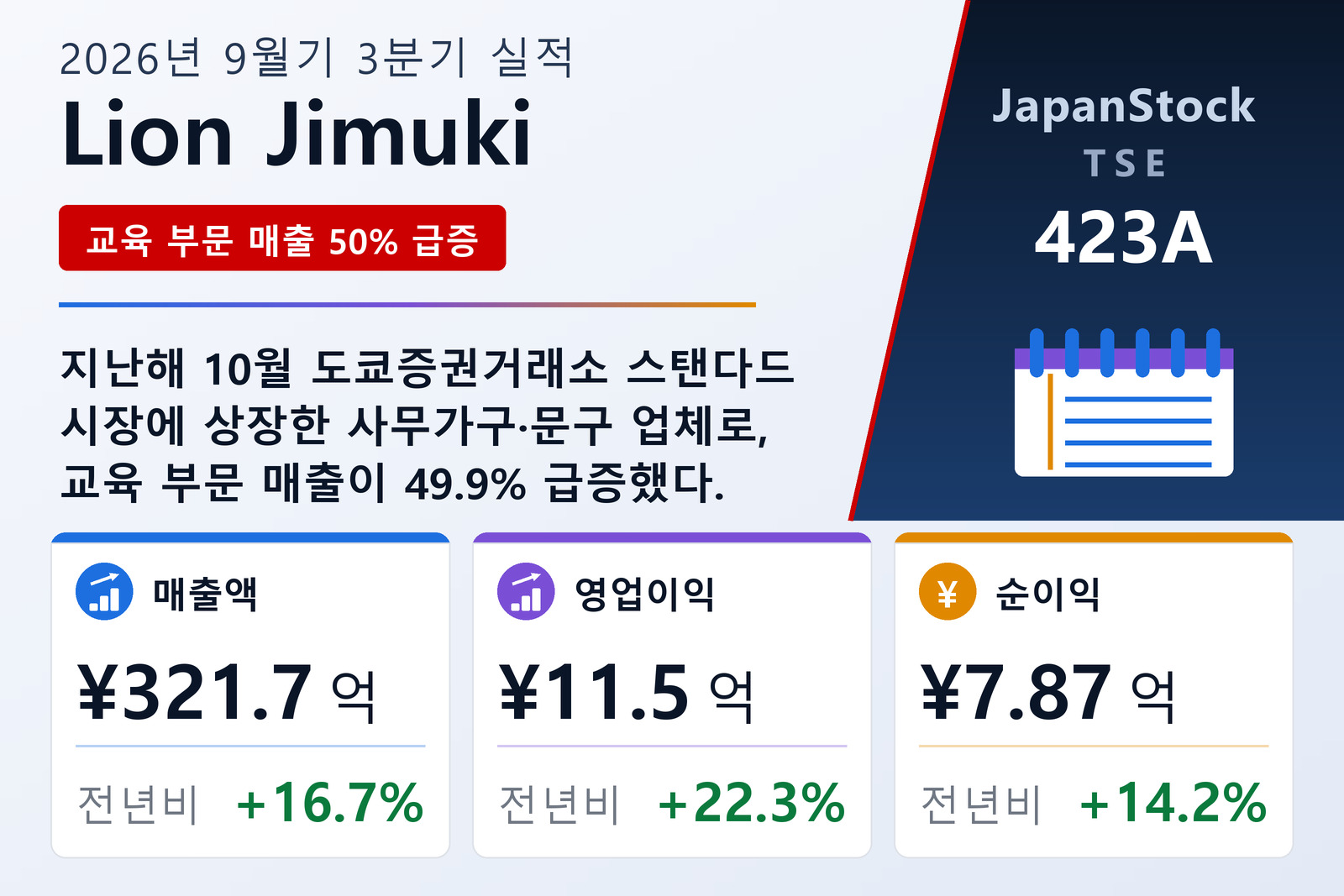 Lion Jimuki 2026년 9월기 3분기 실적 요약