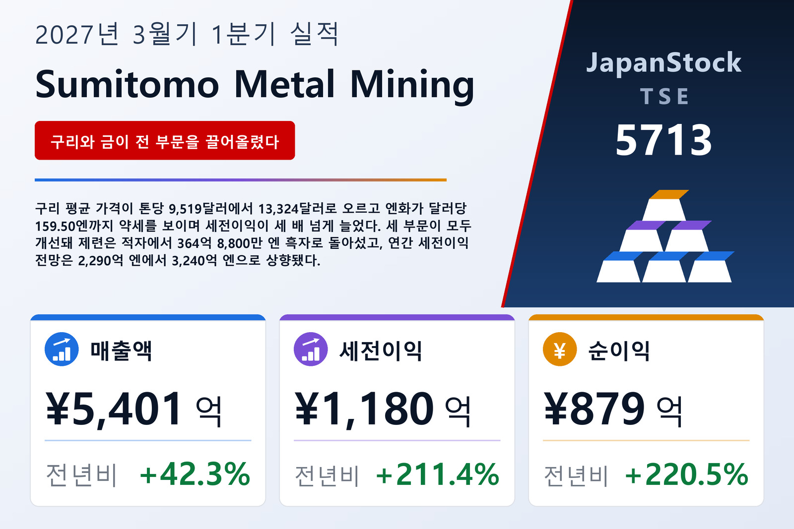 스미토모금속광산 2027년 3월기 1분기 실적 요약