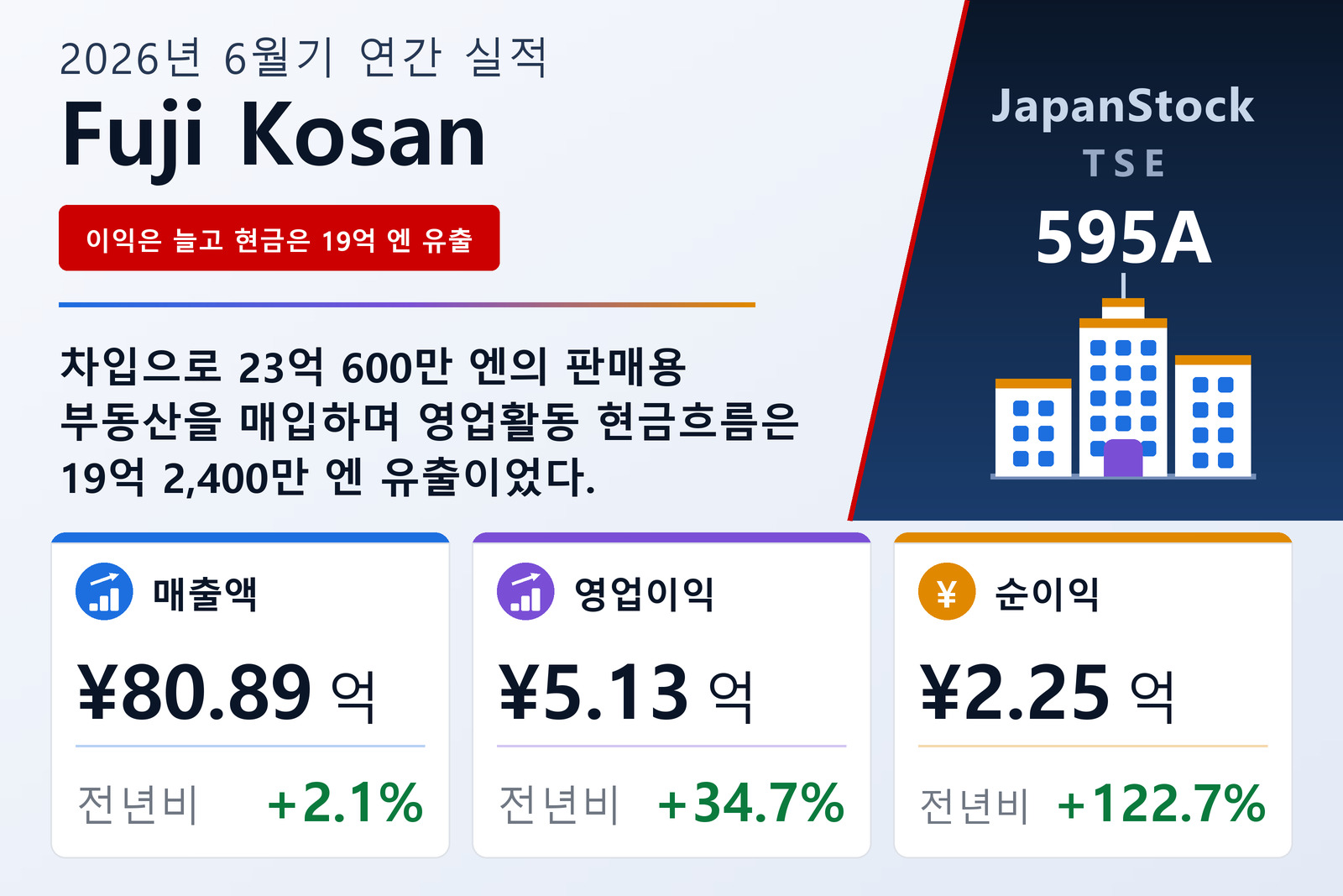 후지고산 2026년 6월기 실적 요약