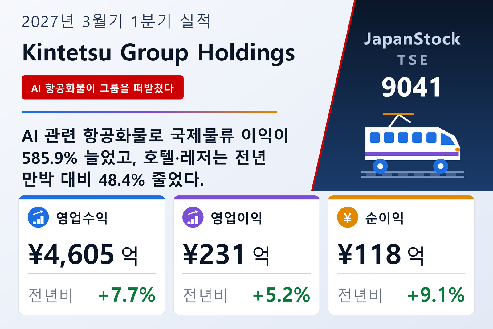 긴테쓰그룹홀딩스 2027년 3월기 1분기 실적 요약