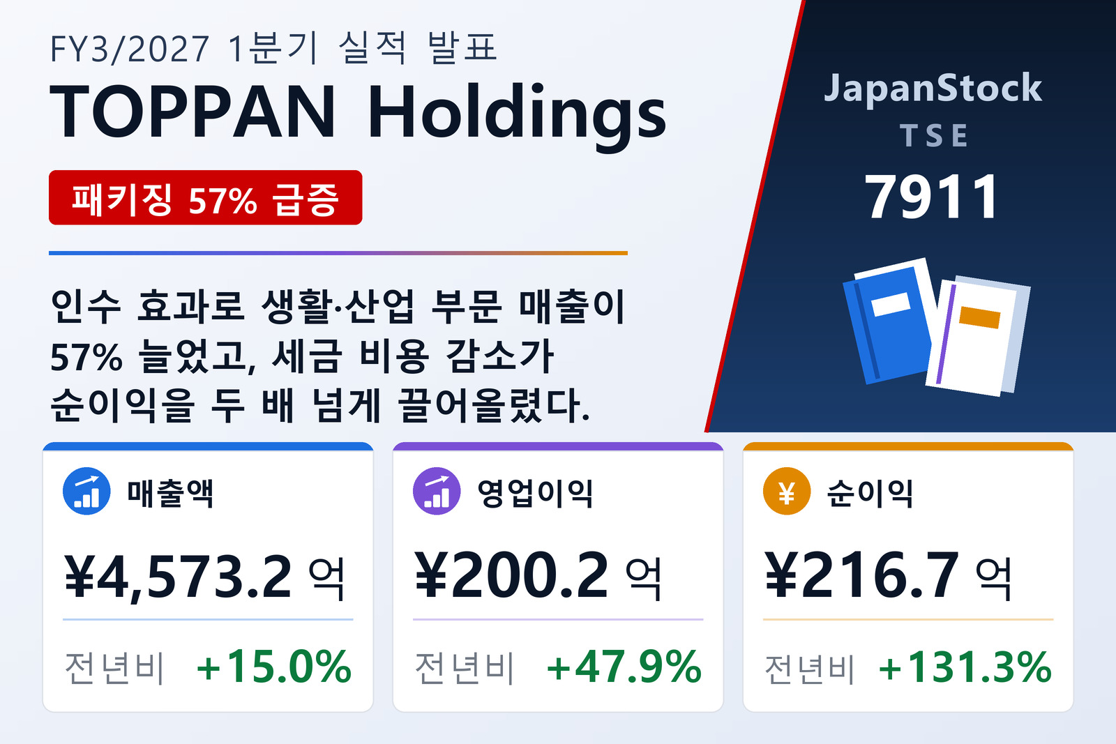 TOPPAN Holdings Inc. 2027년 3월기 1분기 실적 요약