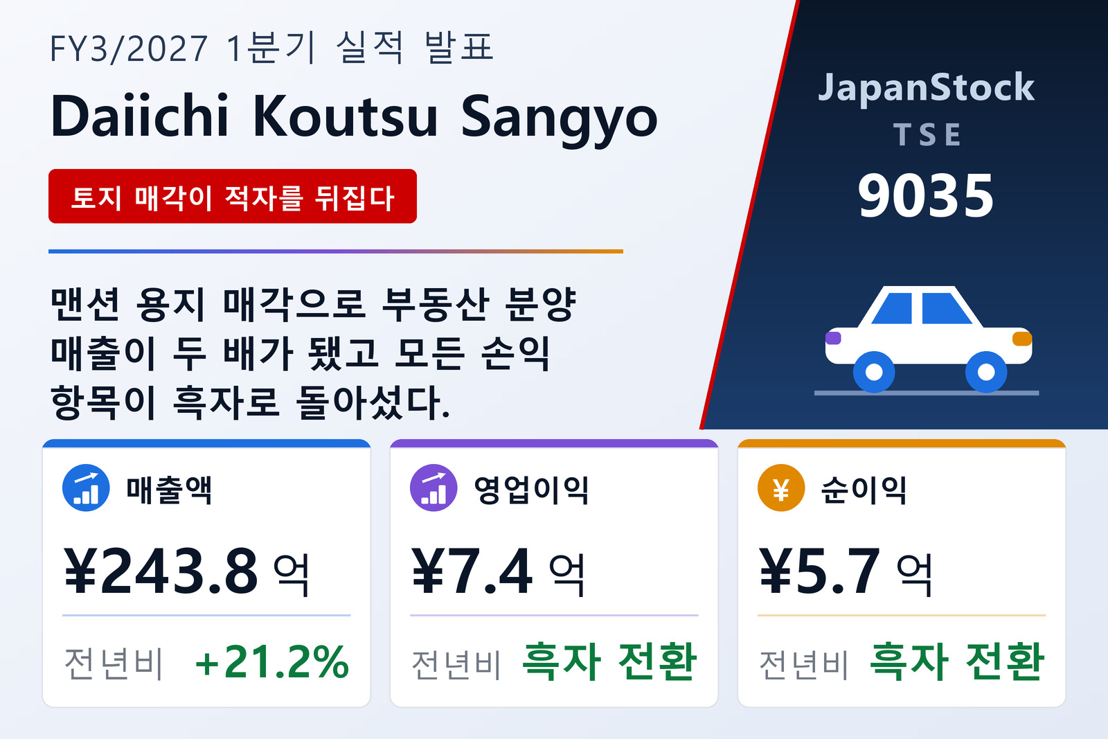 Daiichi Koutsu Sangyo Co., Ltd. 2027년 3월기 1분기 실적 요약