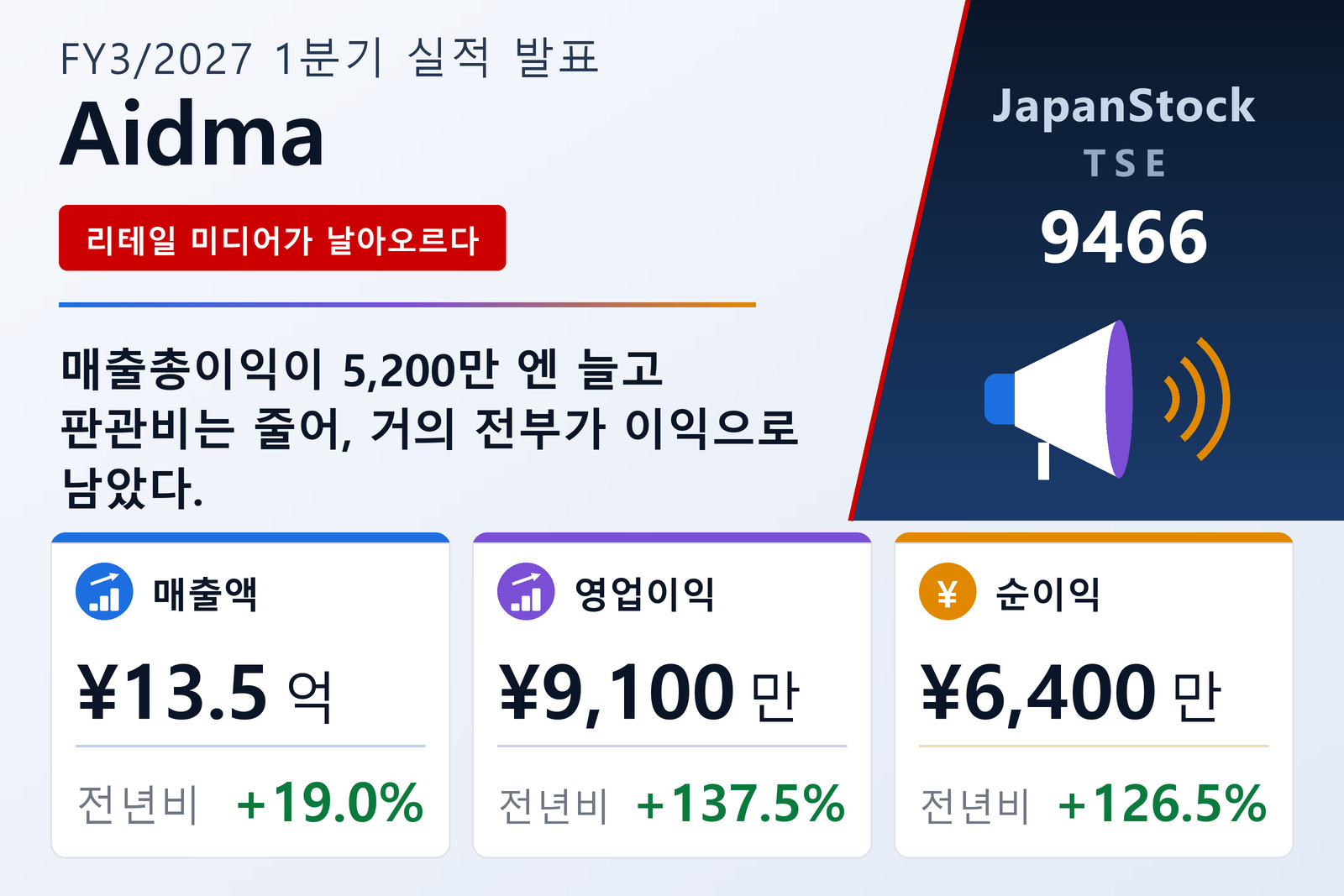 Aidma Marketing Communication Co., Ltd. 2027년 3월기 1분기 실적 요약