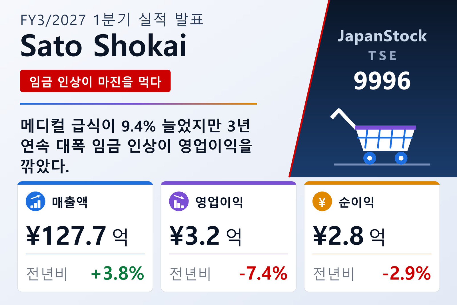Sato Shokai Co., Ltd. 2027년 3월기 1분기 실적 요약