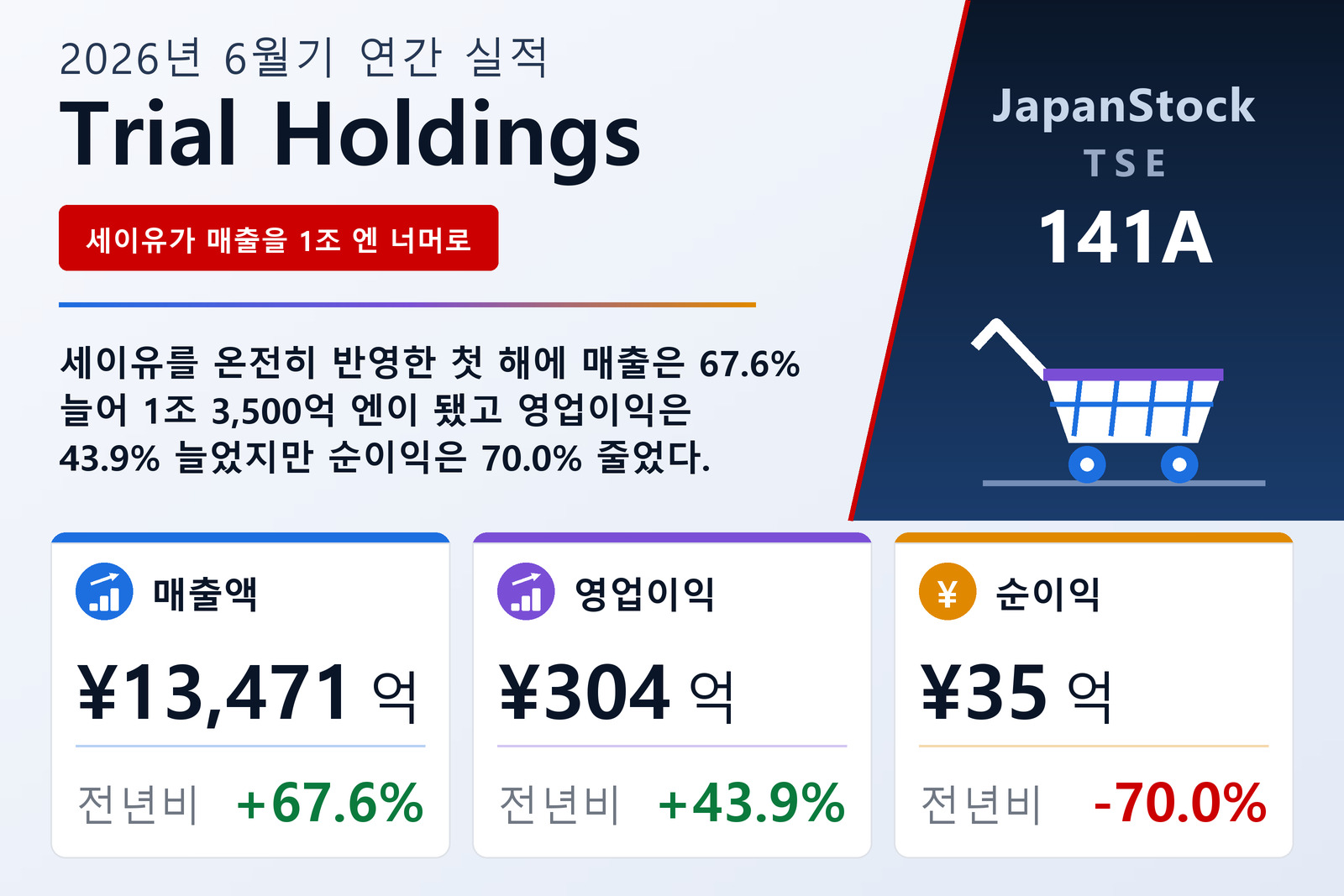 트라이얼홀딩스 2026년 6월기 실적 요약
