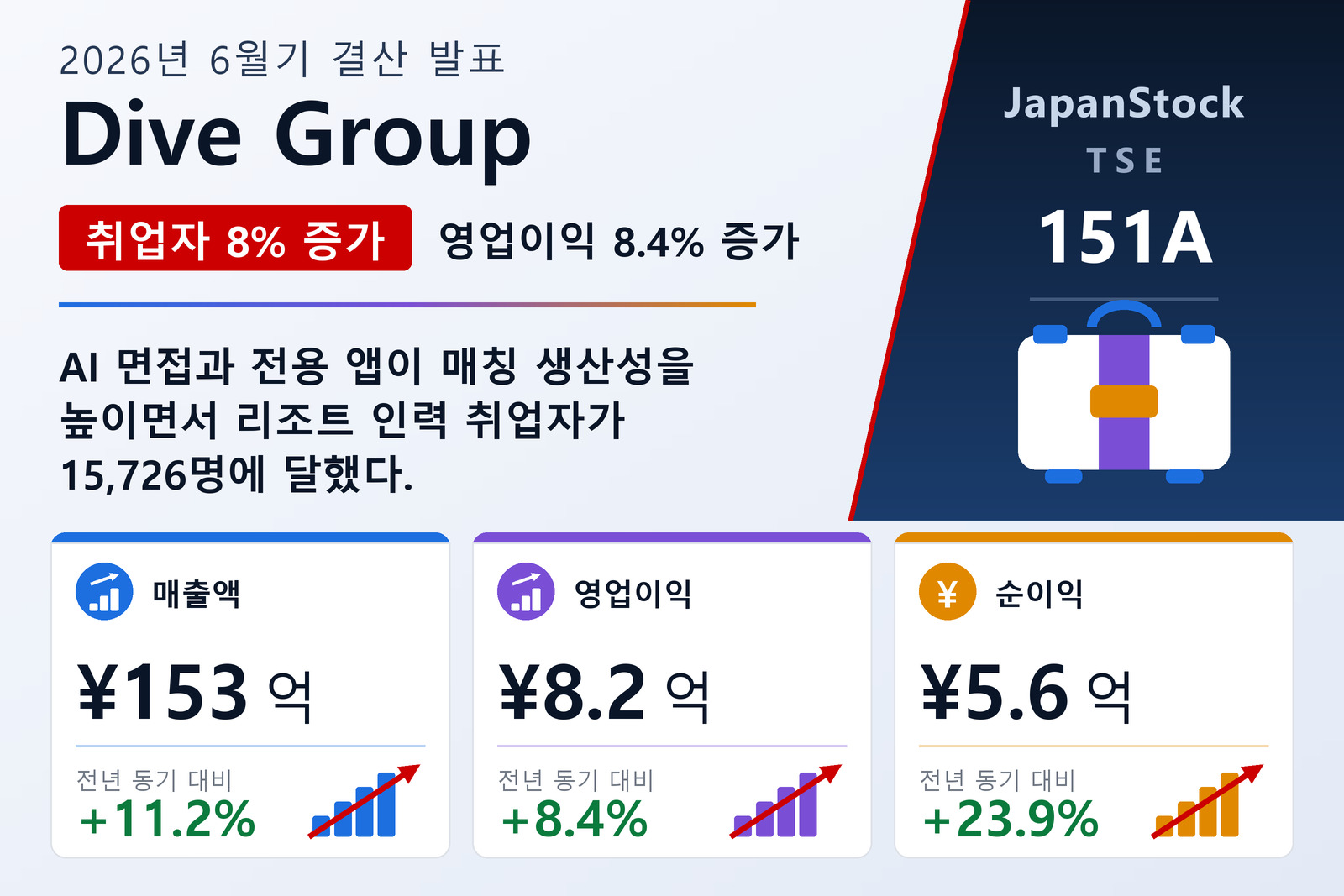 다이브그룹 2026년 6월기 실적 요약