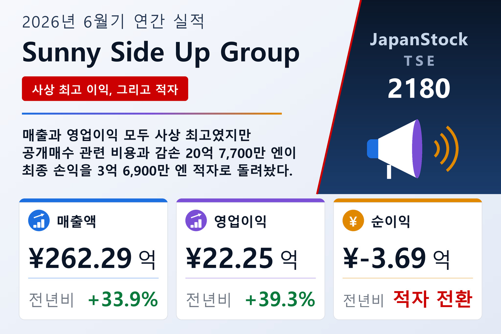 써니사이드업그룹 2026년 6월기 실적 요약