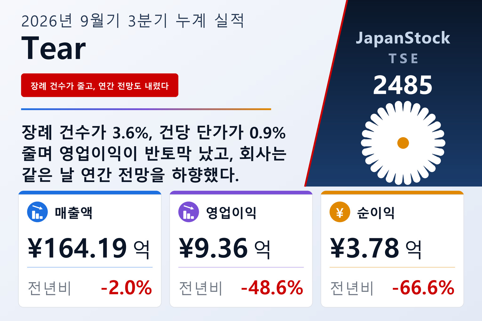 티어 2026년 9월기 3분기 실적 요약