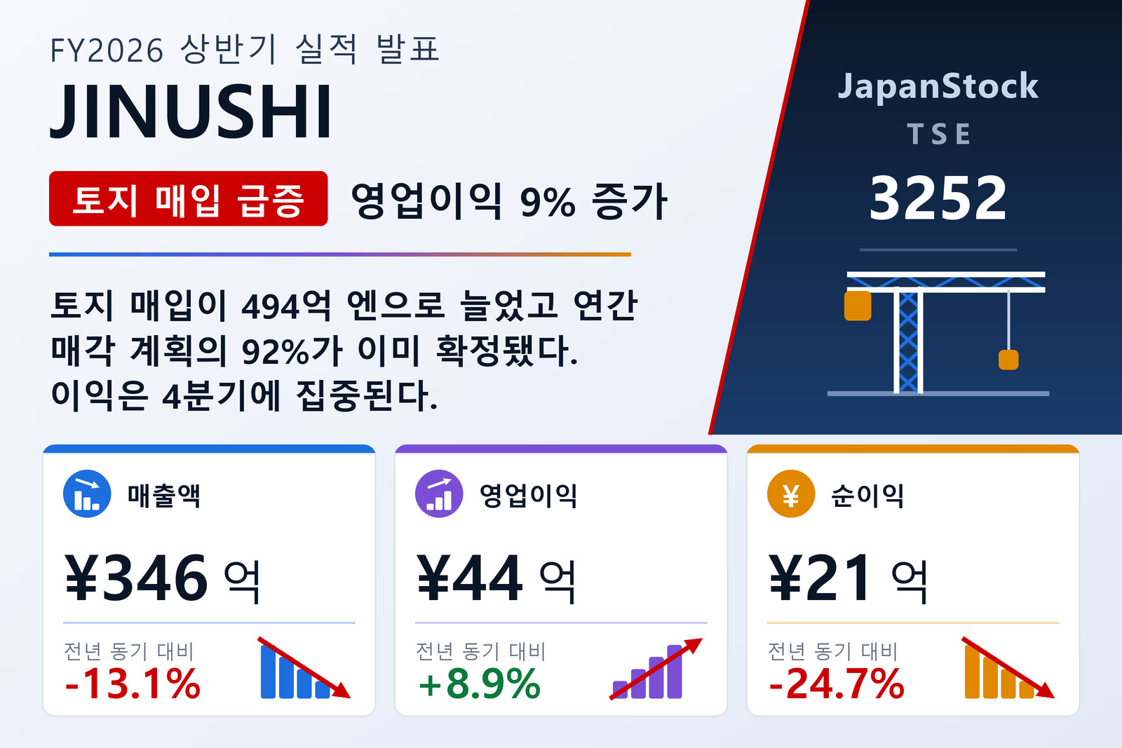 지누시 2026년 12월기 상반기 실적 요약