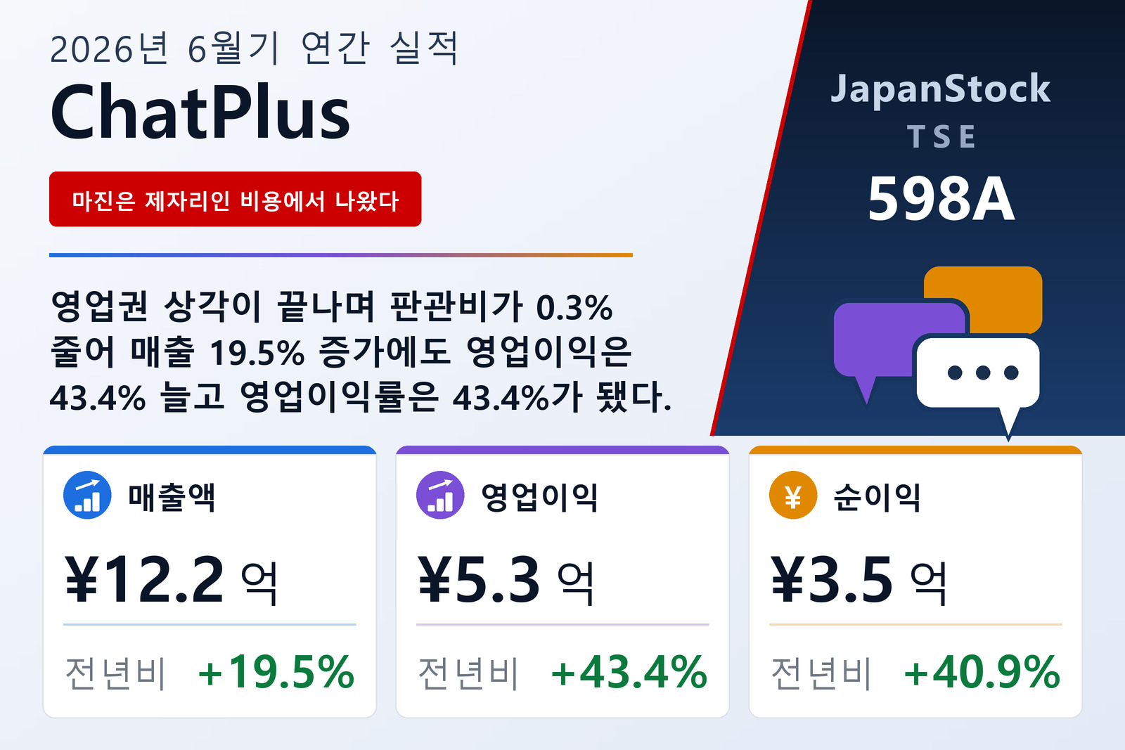 ChatPlus Co., Ltd. 2026년 6월기 실적 요약