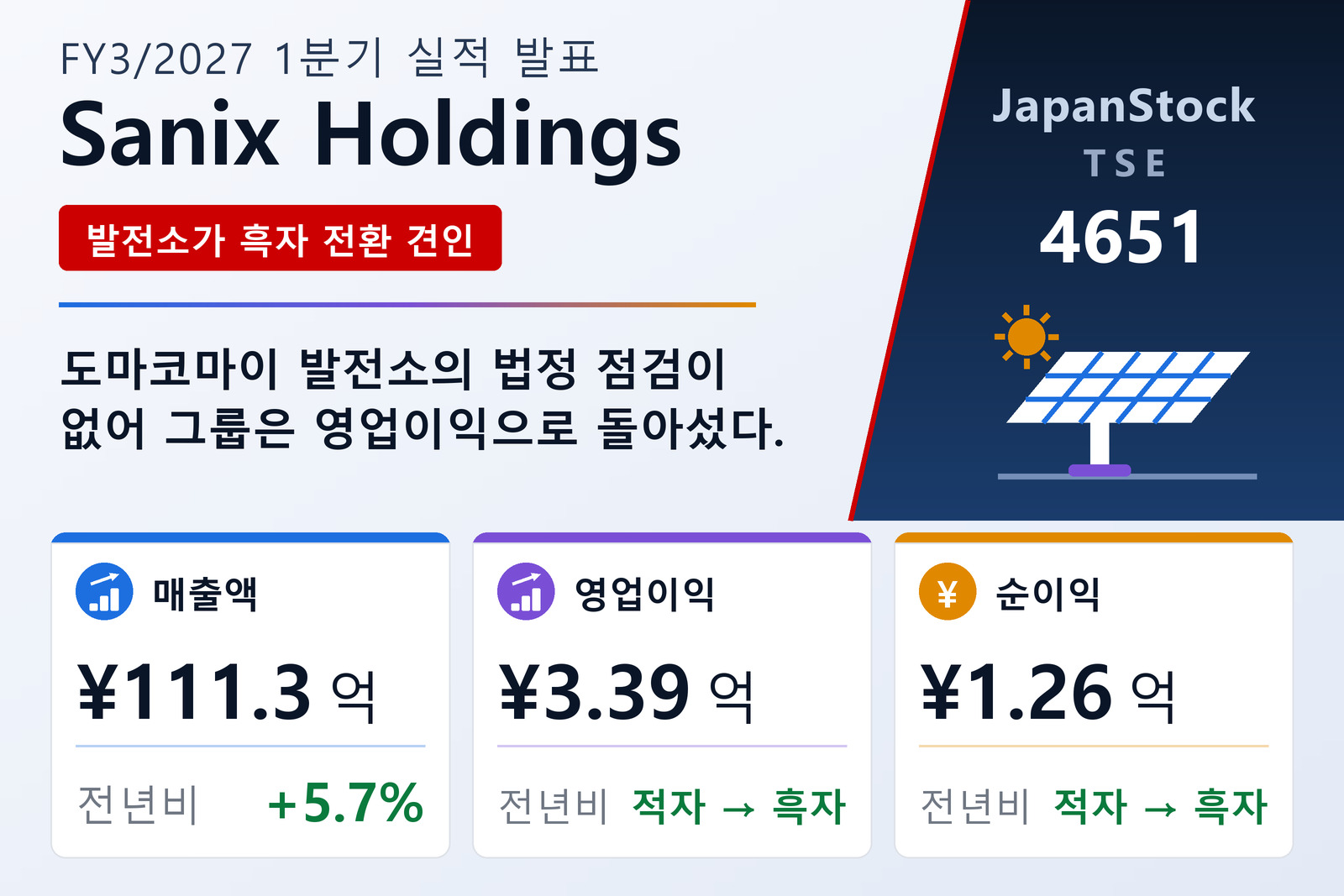 사닉스홀딩스 2027년 3월기 1분기 실적 요약