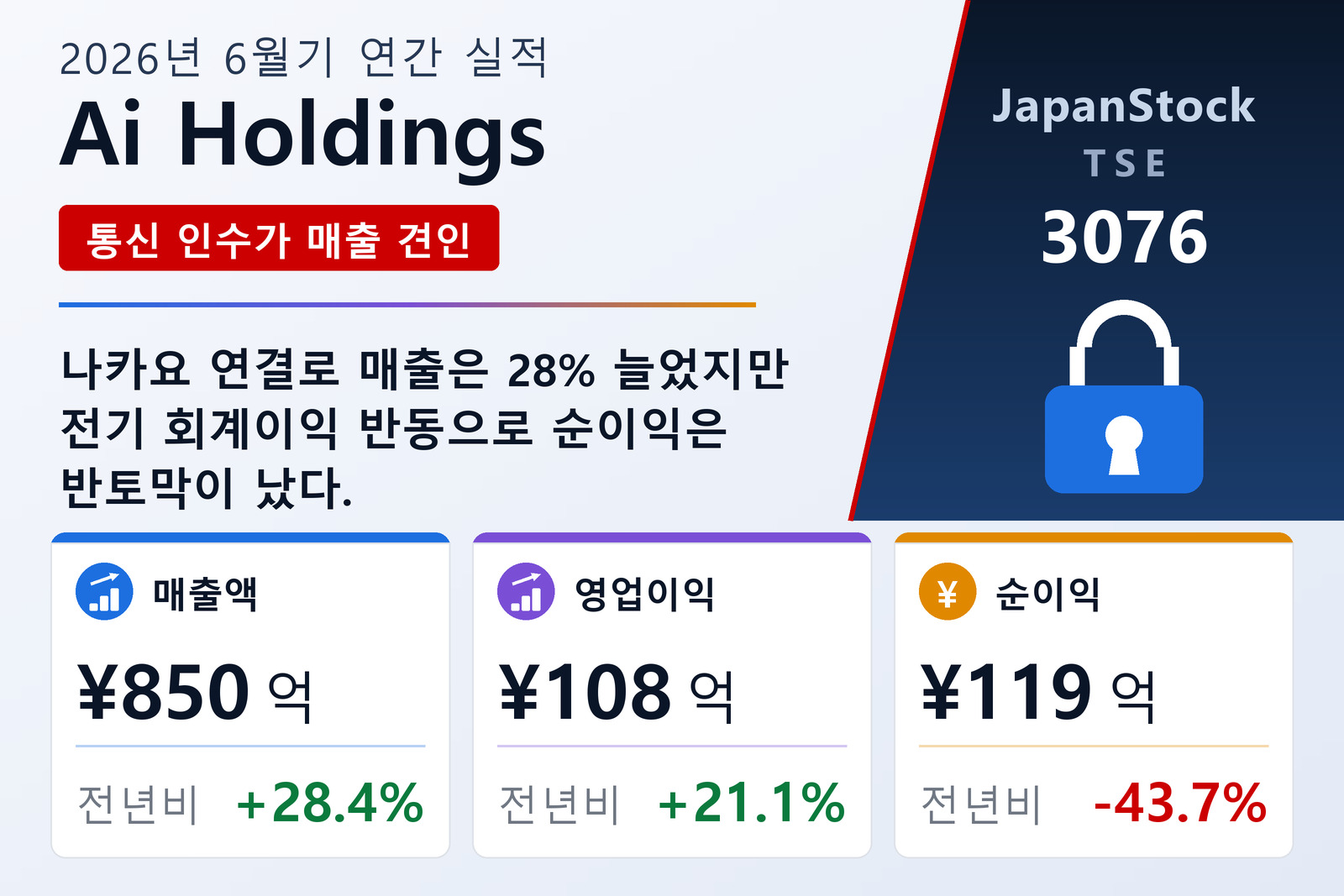 아이홀딩스 2026년 6월기 실적 요약