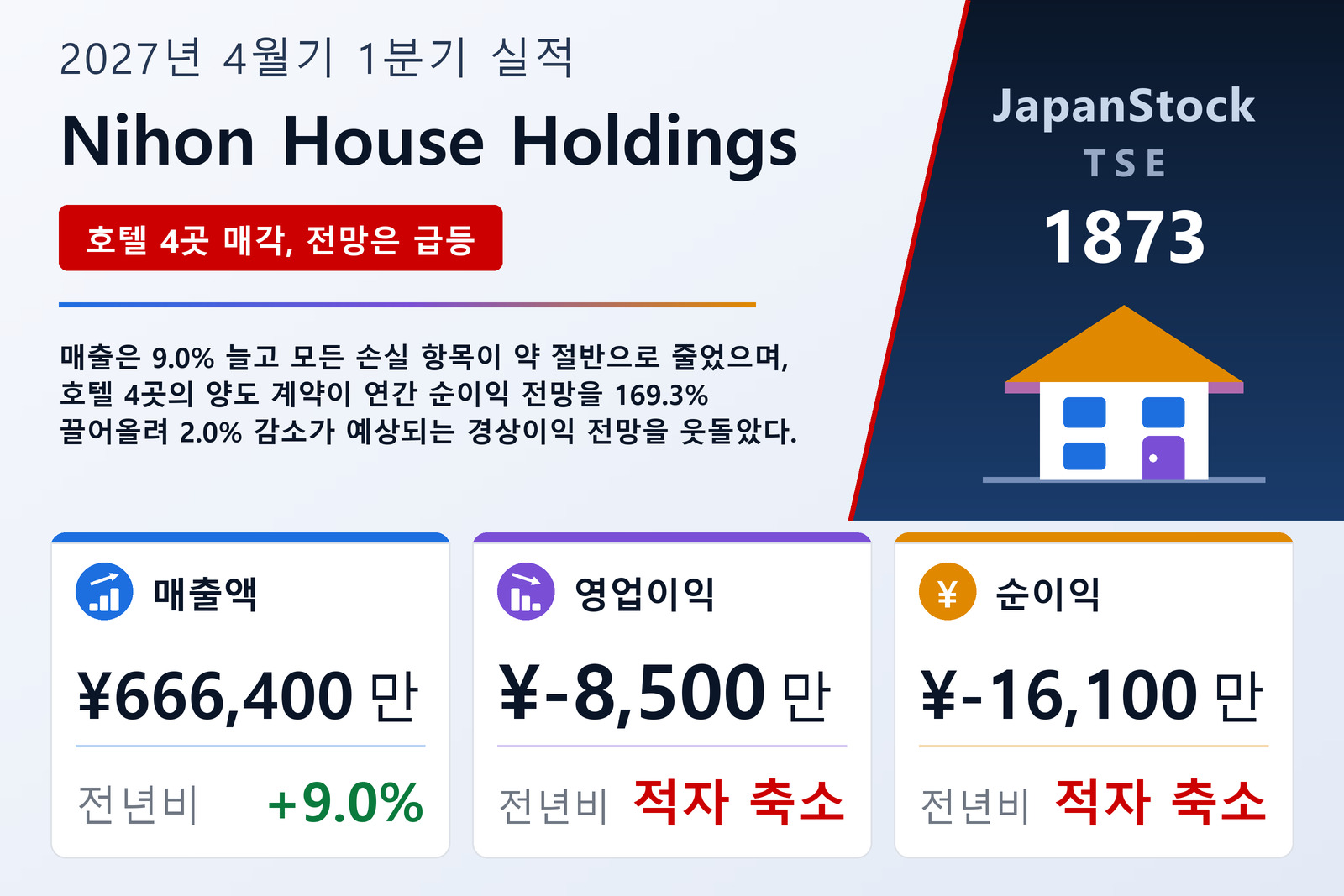니혼하우스홀딩스 2027년 4월기 1분기 실적 요약