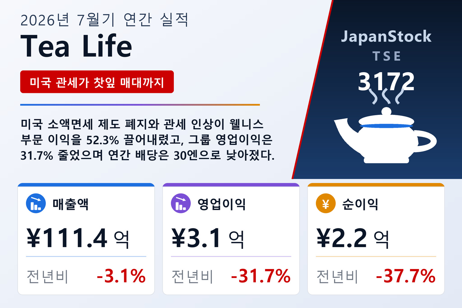 티라이프 2026년 7월기 실적 요약