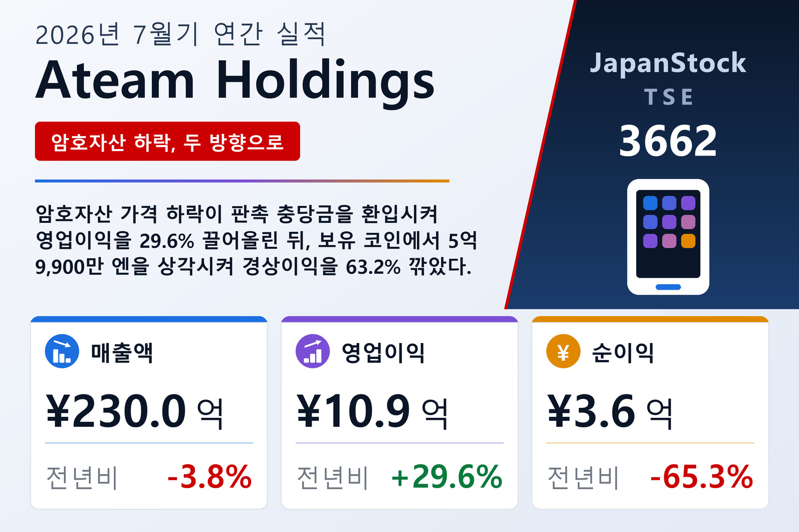 에이팀홀딩스 2026년 7월기 실적 요약